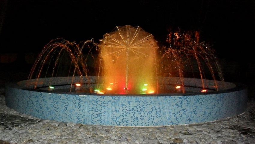 Images